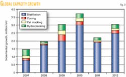 Th 070319ogj Smu03 Th 070319ogj Smu03