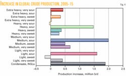 Th 070319ogj Smu04 Th 070319ogj Smu04