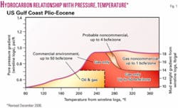 Th 070319ogj Sti01 Th 070319ogj Sti01