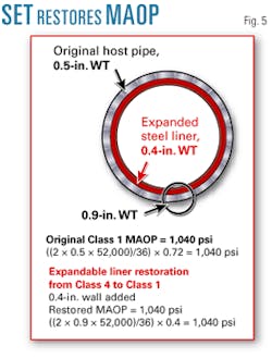 Th 070319ogj Twa05 Th 070319ogj Twa05