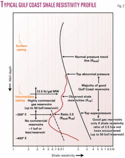 Th 070319ogj Xti02 Th 070319ogj Xti02