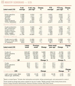 Th 070326ogj 0601 Th 070326ogj 0601