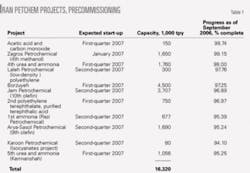 Th 070326ogj 4901 Th 070326ogj 4901