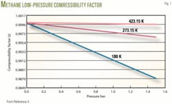 Th 070326ogj Dme01 Th 070326ogj Dme01