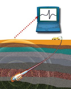 Th 070326ogj E1 Th 070326ogj E1