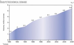 Th 070326ogj Pai02 Th 070326ogj Pai02