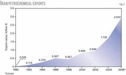 Th 070326ogj Pai03 Th 070326ogj Pai03