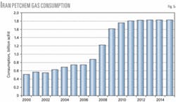 Th 070326ogj Pai05 Th 070326ogj Pai05