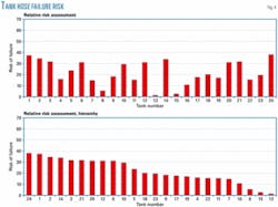 Th 070326ogj Tmi04 Th 070326ogj Tmi04