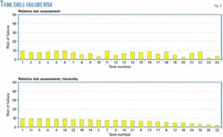 Th 070326ogj Tmi06 Th 070326ogj Tmi06