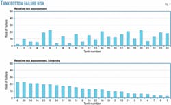 Th 070326ogj Tmi07 Th 070326ogj Tmi07