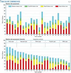 Th 070326ogj Tmi08 Th 070326ogj Tmi08