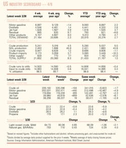 Th 070402ogj 0601 Th 070402ogj 0601