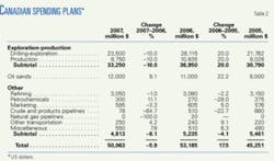 Th 070402ogj 2001 Th 070402ogj 2001