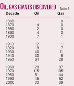 Th 070402ogj 3501 Th 070402ogj 3501
