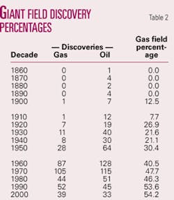 Th 070402ogj 3601 Th 070402ogj 3601