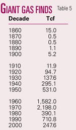 Th 070402ogj 3604 Th 070402ogj 3604