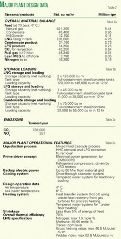 Th 070402ogj 5201 Th 070402ogj 5201