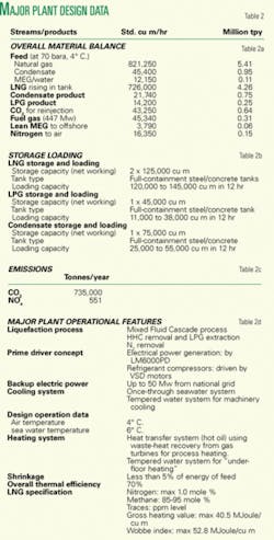 Th 070402ogj 5201 Th 070402ogj 5201