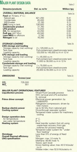 Th 070402ogj 5201 Th 070402ogj 5201