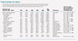 Th 070402ogj 5402 Th 070402ogj 5402