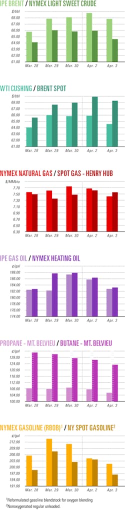 Th 070402ogj Cht01 Th 070402ogj Cht01