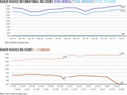 Th 070402ogj Cht02 Th 070402ogj Cht02