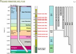 Th 070402ogj Dch03 Th 070402ogj Dch03