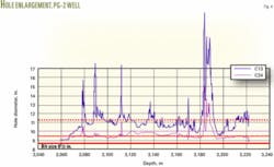 Th 070402ogj Dch04 Th 070402ogj Dch04