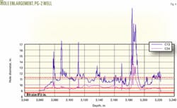 Th 070402ogj Dch04 Th 070402ogj Dch04