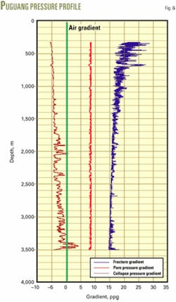 Th 070402ogj Dch06 Th 070402ogj Dch06