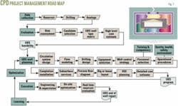 Th 070402ogj Dch07 Th 070402ogj Dch07