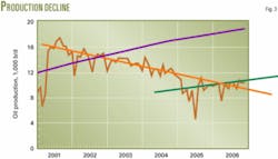 Th 070402ogj Dpi03 Th 070402ogj Dpi03