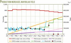Th 070402ogj Dye02 Th 070402ogj Dye02