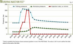 Th 070402ogj Dye03 Th 070402ogj Dye03