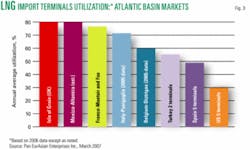 Th 070402ogj Sdw03 Th 070402ogj Sdw03