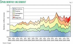 Th 070402ogj Sho02 Th 070402ogj Sho02