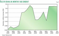Th 070402ogj Sho03 Th 070402ogj Sho03