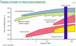 Th 070402ogj Sko01 Th 070402ogj Sko01