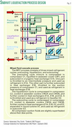 Th 070402ogj Smo02 Th 070402ogj Smo02