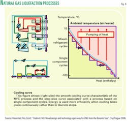 Th 070402ogj Smo03 Th 070402ogj Smo03