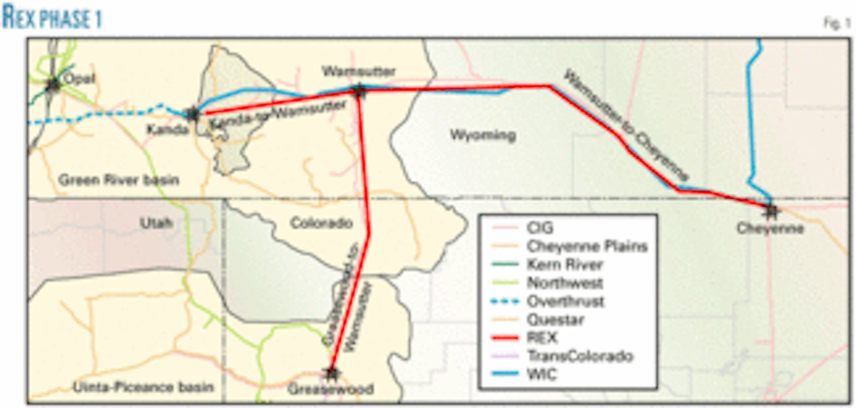 Rex Pipeline Start Affects Regional Natural Gas Pricing 