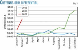 Th 070402ogj Tbe03 Th 070402ogj Tbe03