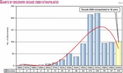 Th 070402ogj Xho03 Th 070402ogj Xho03