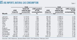Th 070416ogj 5701 Th 070416ogj 5701