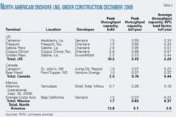 Th 070416ogj 5801 Th 070416ogj 5801