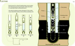 Th 070416ogj Dmu01 Th 070416ogj Dmu01