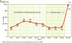 Th 070416ogj Dmu02 Th 070416ogj Dmu02
