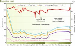 Th 070416ogj Dmu05 Th 070416ogj Dmu05