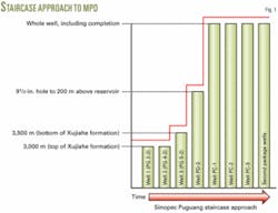Th 070416ogj Dsh01 Th 070416ogj Dsh01